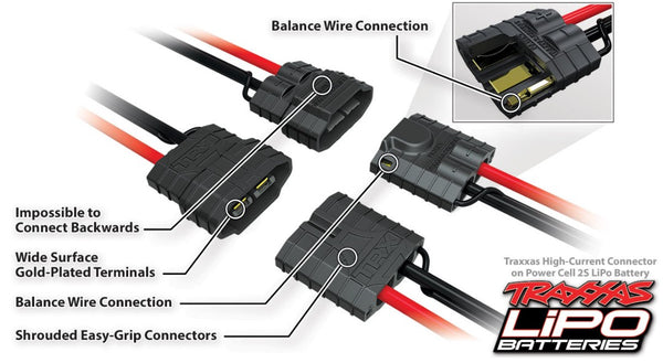 2857X Traxxas 6400mAh 3S 11.1V 25C LiPo iD Connector Soft Case